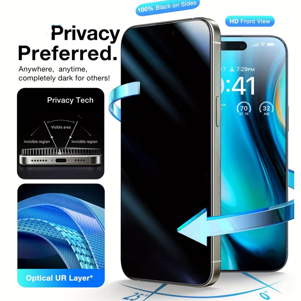 Anti Peek Privacy Tempered Glass - 1-5 Adet iPhone 18 Pro Max