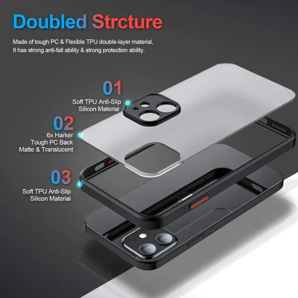 Darbeye Dayanıklı Zırh Mat Kıl - Matte Hard Pc Back Case incelemesi ve fiyatı