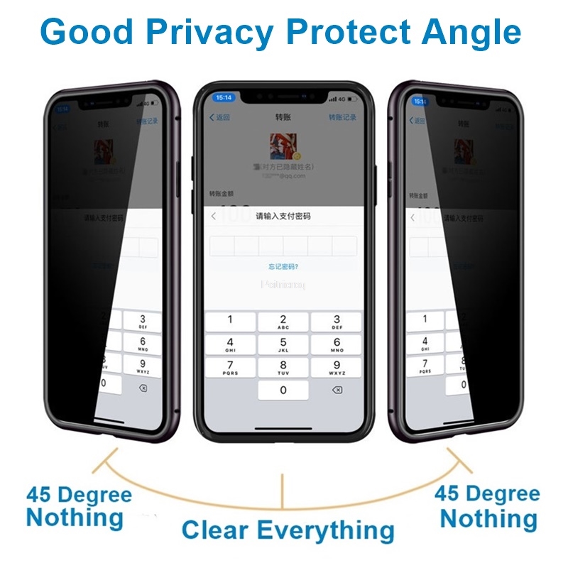 Manyetik Temperli Cam Gizlilik - Anti Spy Privacy Glass Case incelemesi ve fiyatı